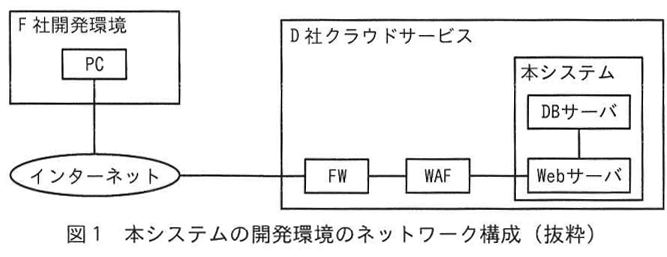 図1 本システムの開発環境のネットワーク構成（抜粋）