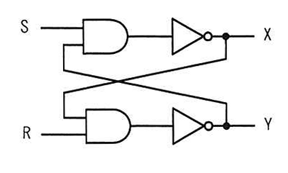 論理回路図
