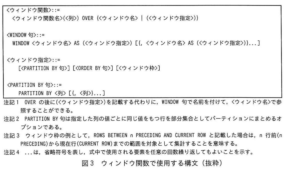 図3 ウィンドウ関数で使用する構文 (抜粋)