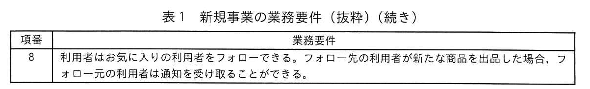 表1 新規事業の業務要件(抜粋)(続き)