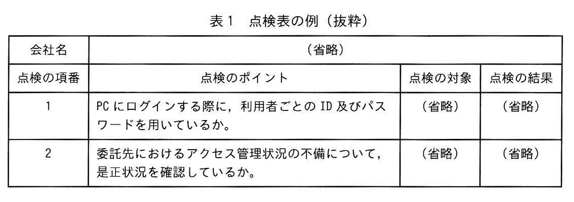 表1 点検表の例(抜粋)