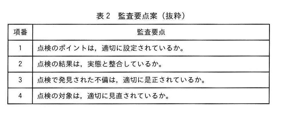 表2 監査要点案(抜粋)