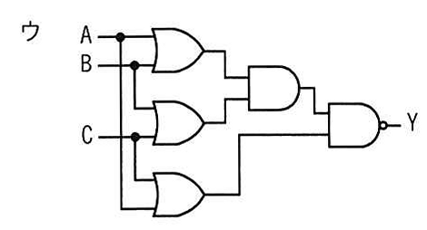 選択肢ウの図: 3個のORゲートの出力をANDゲートとNANDゲートでまとめる回路