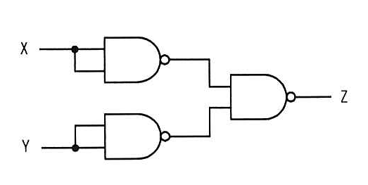 組合せ回路の図