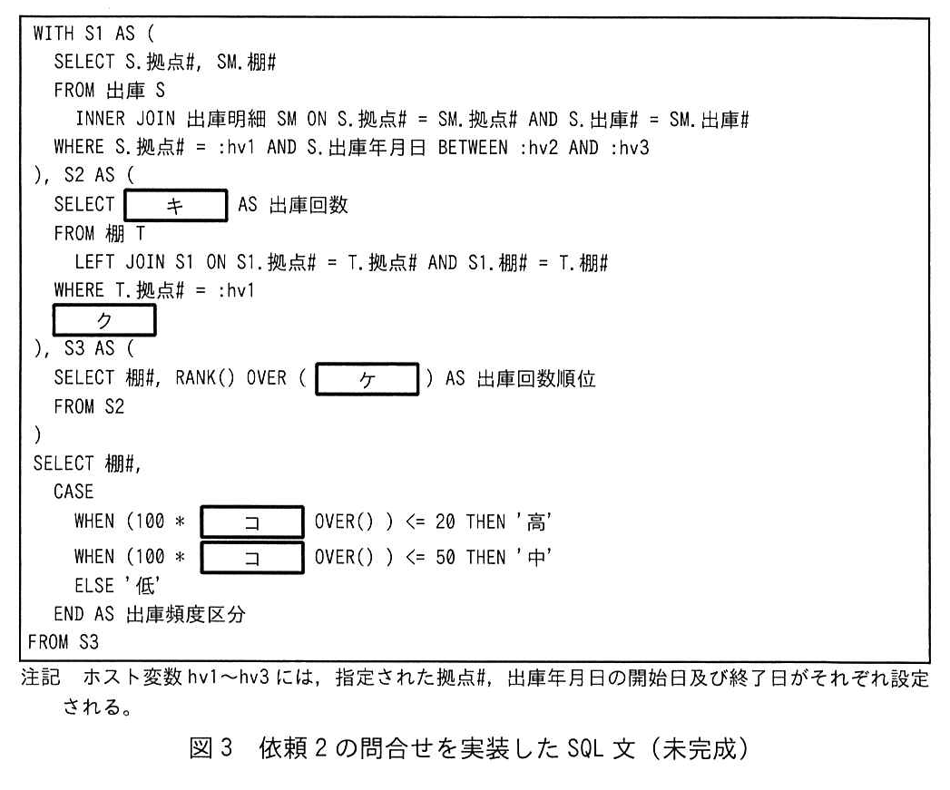 図3 依頼2の問合せを実装したSQL文(未完成)