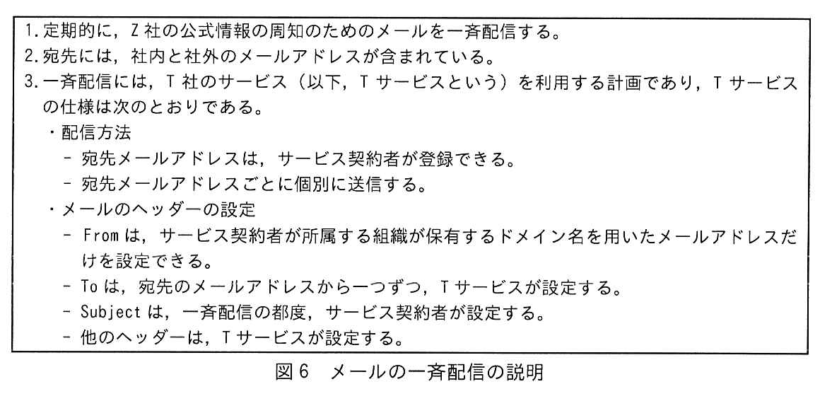 図6 メールの一斉配信の説明