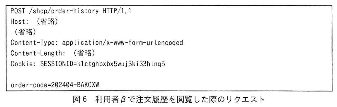 図6 利用者βで注文履歴を閲覧した際のリクエスト