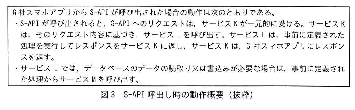 図3 S-API 呼出し時の動作概要(抜粋)