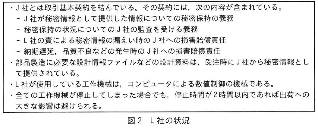 図2 L社の状況